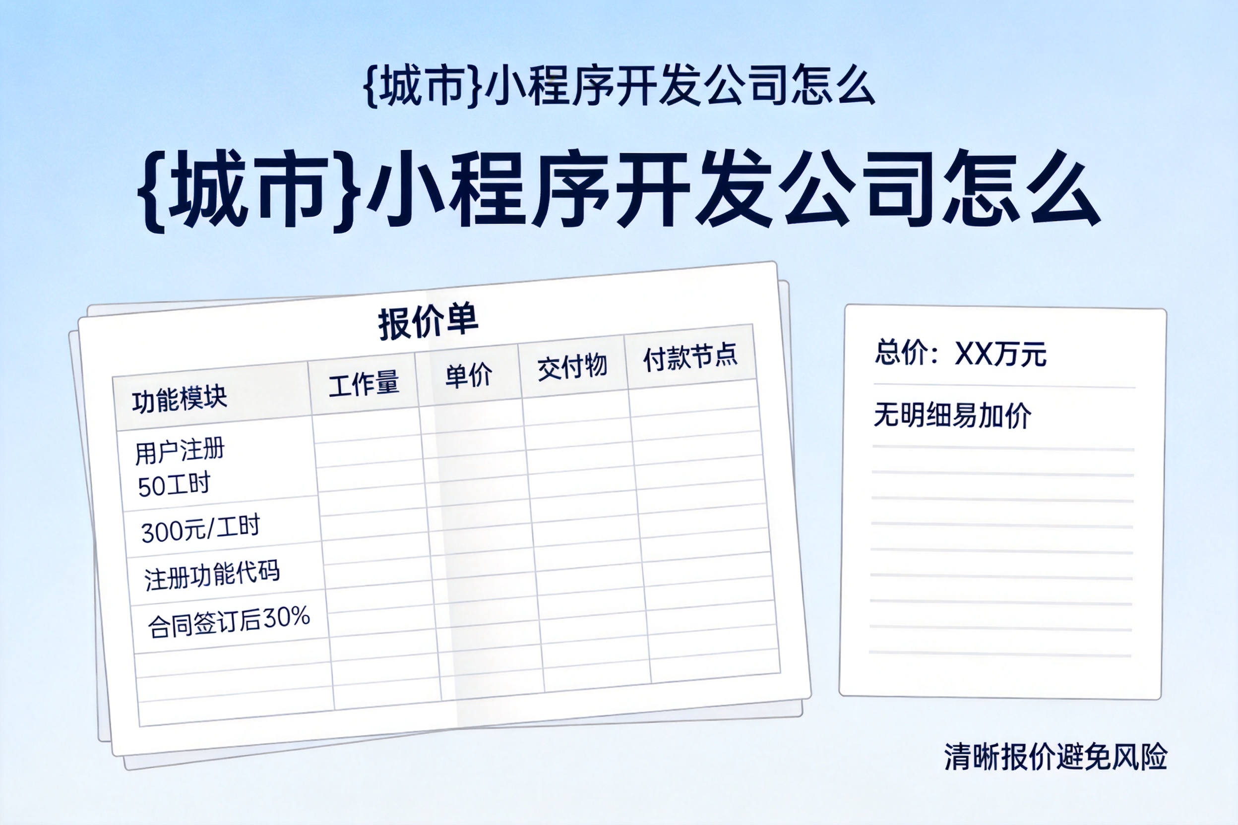 万宁小程序开发公司怎么