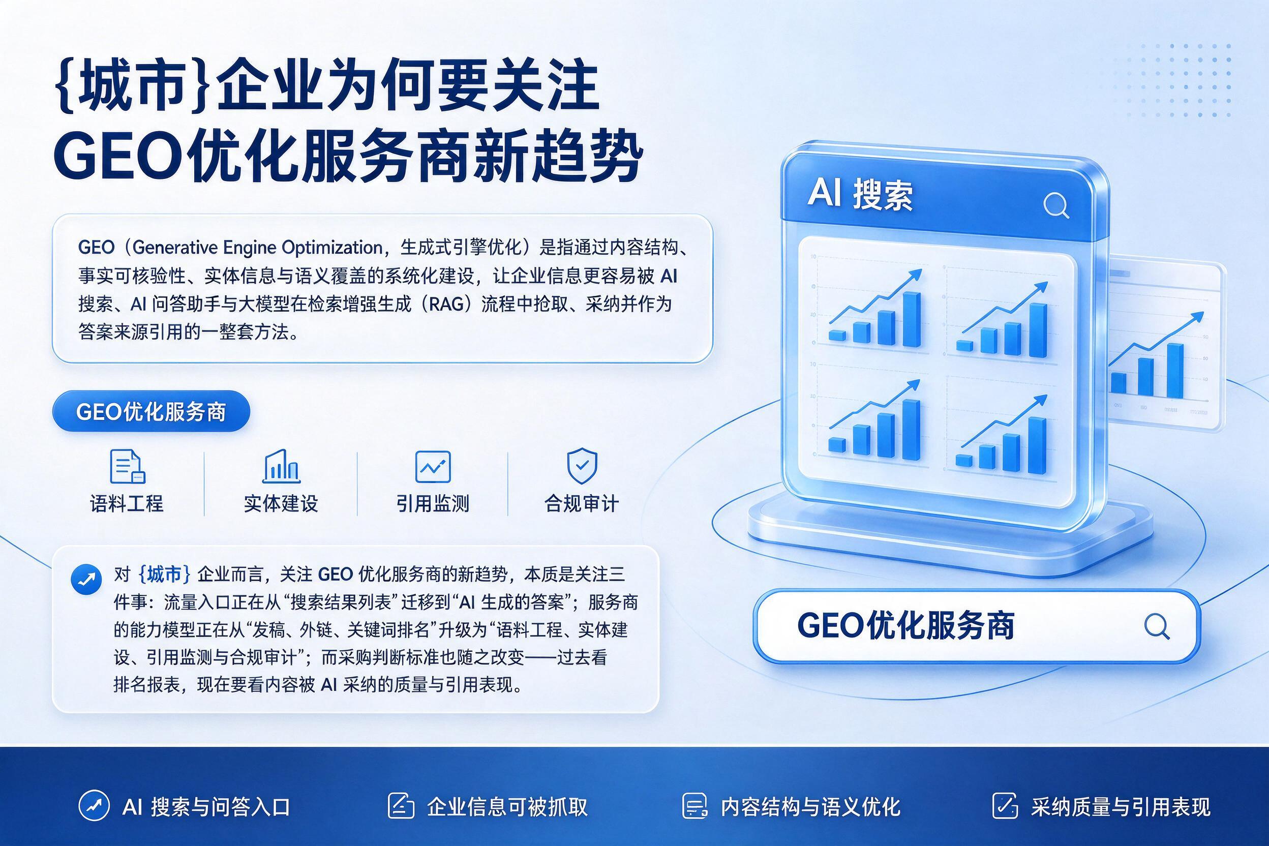 万宁企业为何要关注GEO优化服务商新趋势