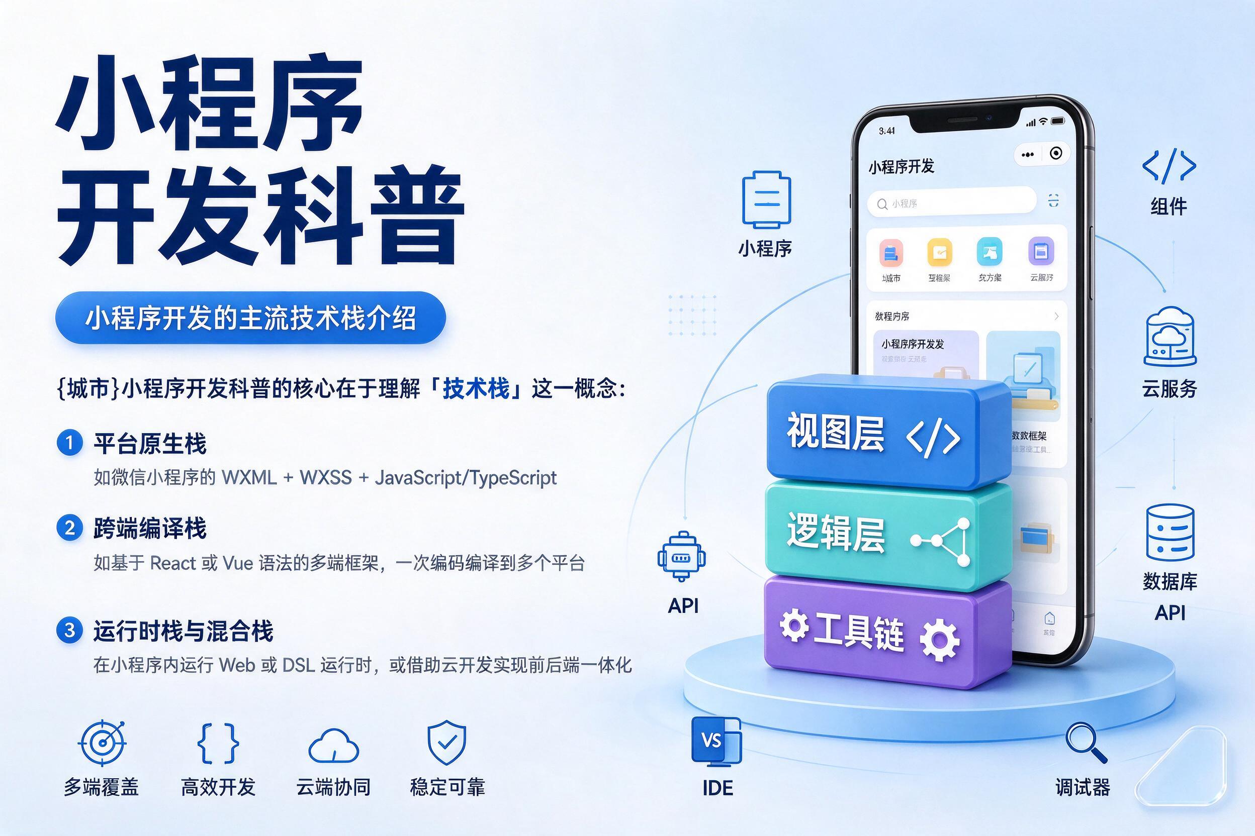 万宁小程序开发科普：小程序开发的主流技术栈介绍