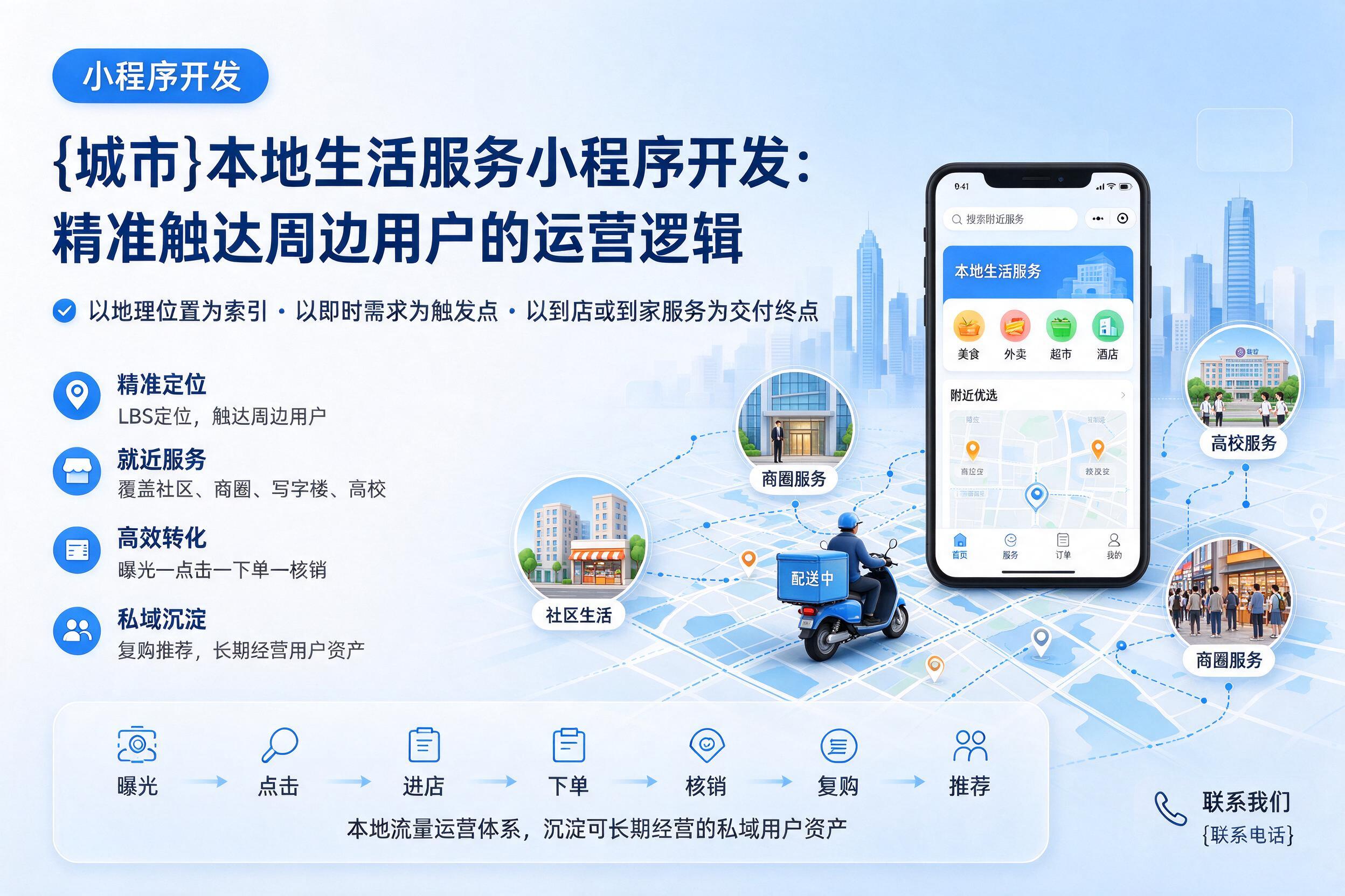 万宁本地生活服务小程序开发：精准触达周边用户的运营逻辑